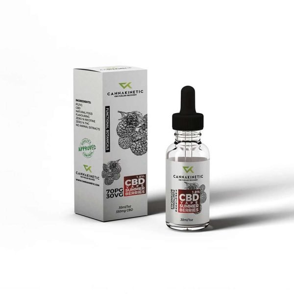 Dropper Bottle Boxes - Image 3