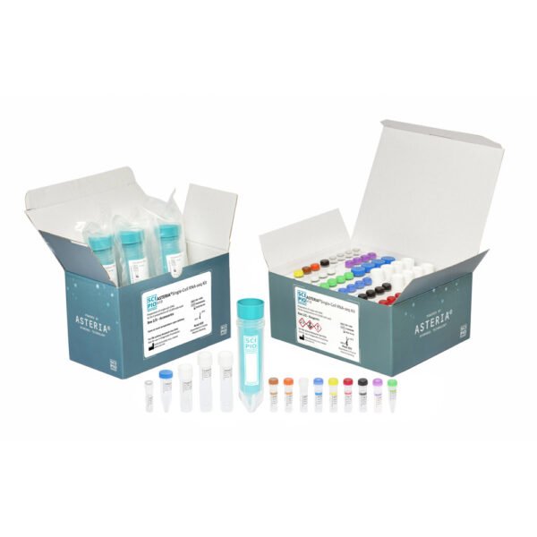 Research Diagnostic Boxes